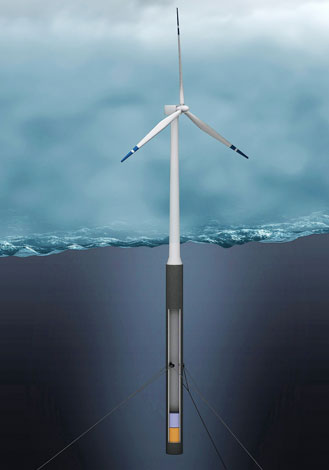 wind turbines in the ocean. Wind turbines can take